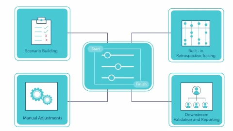 Explainer Video - Offing Media